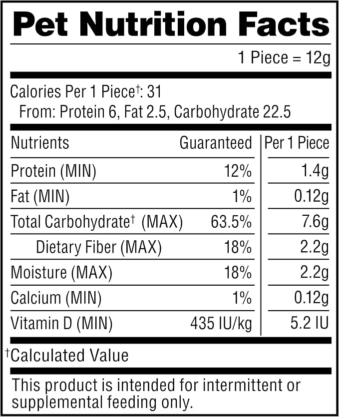 Milk-Bone Brushing Chews Original Chicken Flavor Daily Dental Dog Treats, Mini, 18.9 Oz. Bag