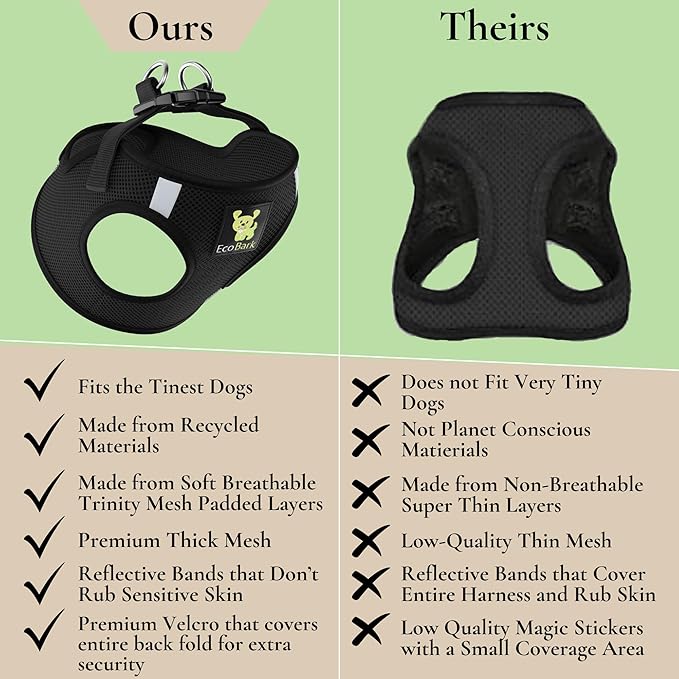 EcoBark Rapid Fastener Super Comfort Fully Adjustable Double Padded Step in Dog Harness (X-Small, Black)