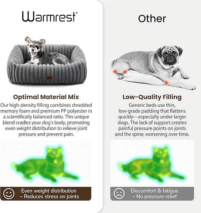Cute Dog Bed for Small Dogs & Cats,Washable Fluffy Cat Beds for Indoor Cats, Rectangle Orthopedic Memory Foam Puppy Beds with Anti-Slip Bottom, 20 x19 x 7 Inches, Grey(20x19x6inchs)