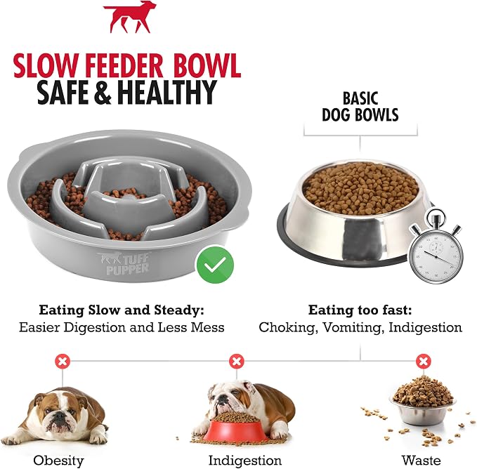 Tuff Pupper Slow Feeder Insert Bowl | Puzzle Maze Slows Down Eating | Elevated Feeder Tray Bowls | Standalone Dog Bowl | Pet Bowls Insert | Easy Clean Dishwasher Safe (4 Cups - Fits 8.9-9.3 Inch Hole)