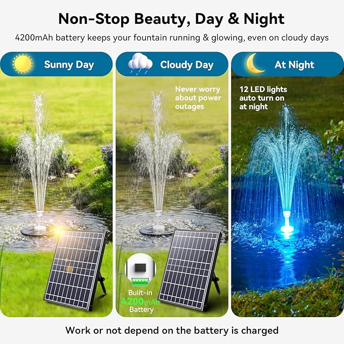 Antfraer 12W Solar Fountain Pump with 4200mAh Battery Backup& Remote RGB LED Lights, Floating Solar Water Fountain with 8 Nozzles & PVC Tubing for Bird Bath, Garden, Backyard, Outdoor Water Feature