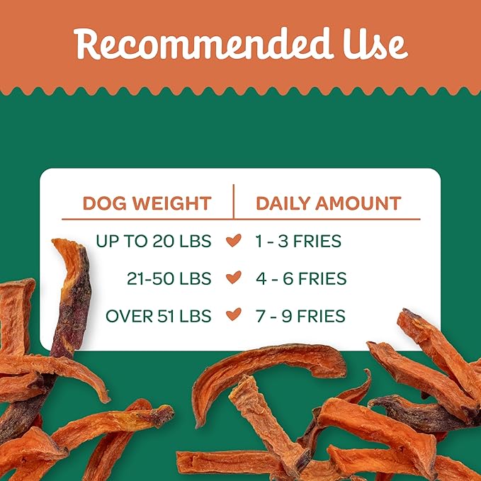 Wholesome Pride Healthy Sweet Potato Fries – Sensitive Stomach Dog Treats, No Preservatives, Single-Ingredient, No Grain, 16 oz