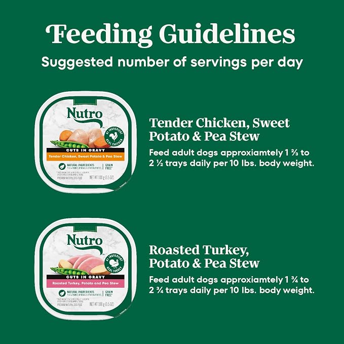 Nutro Natural Choice Cuts in Gravy Wet Dog Food, Grain Free Dog Food Wet Chicken and Turkey Recipes Variety Pack, 3.5 oz. Trays (12 Count, Pack of 2)