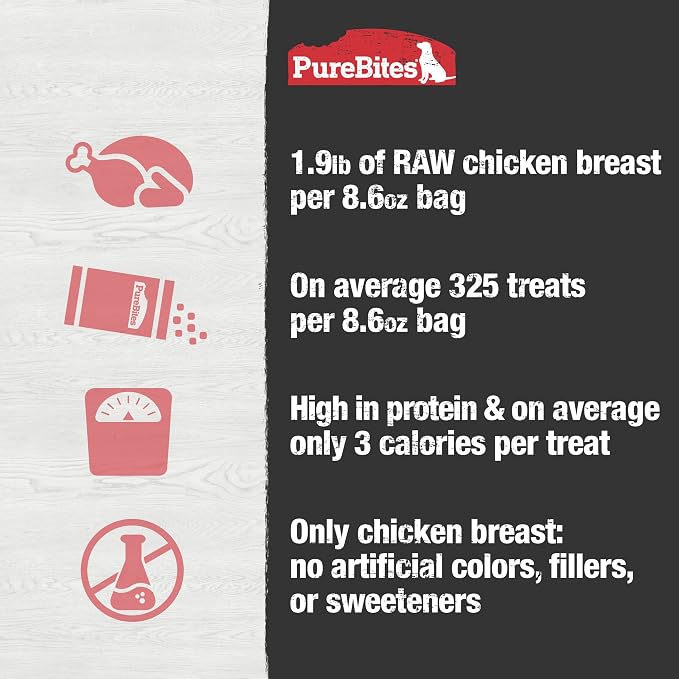 PureBites Chicken Breast Freeze Dried Dog Treats, 1 Ingredient, Made in USA, 8.6oz