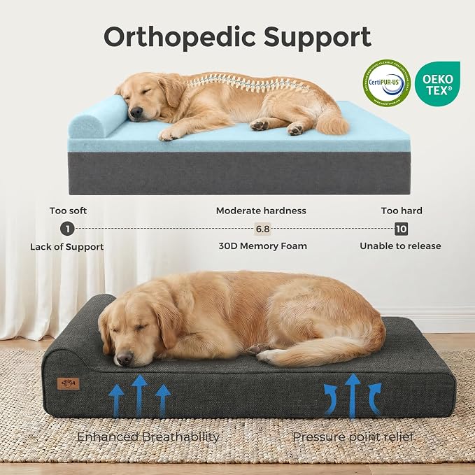Sytopia 7" Thick Orthopedic Dog Beds for Extra Large Dogs (50" x 34" x 10"), Chew Proof Fabric Cover, 35D Memory Foam Dog Beds with Durable Waterproof Liner & Removable Washable Cover, Black