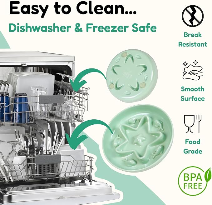 2 Pcs Cat Slow Feeder Bowl – Whisker Friendly Melamine Puzzle Feeding Cat Bowl for Slow Eating – Wet & Dry Food – Dishwasher Safe, Lightweight, Non-Slip (Ocean Mist + Seafoam Green, 6.3'')