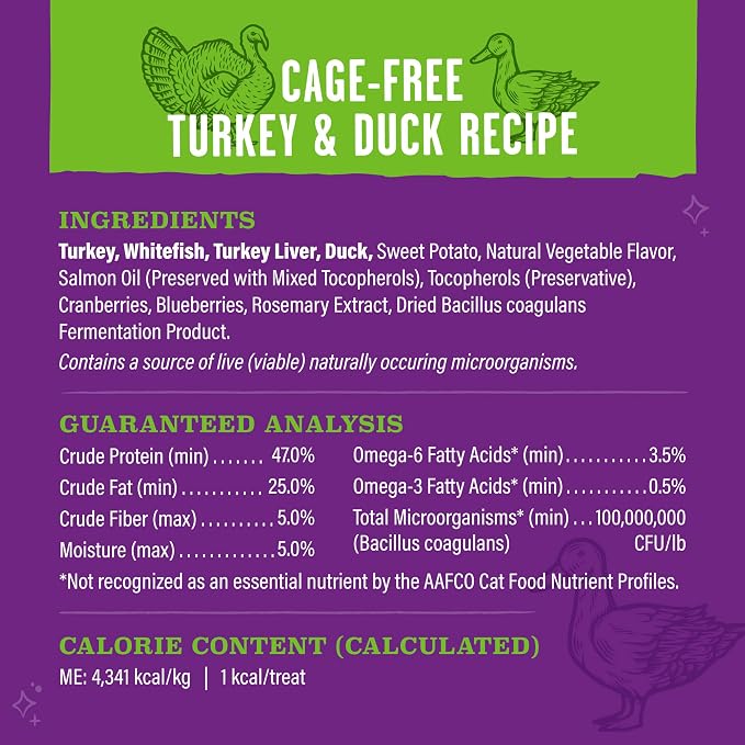 Stella & Chewy's Meowfulls Freeze Dried Cat Treats - Turkey & Duck Recipe - Raw Protein with Probiotics-& Salmon Oil - 1 Calorie Per Treat - 1.5 oz,(Pack of 2)