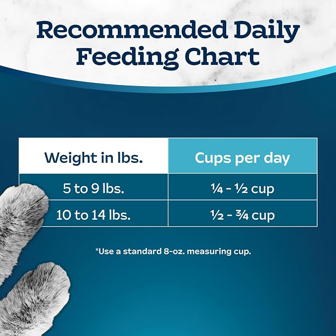 Blue Buffalo Tastefuls Chicken & Brown Rice Recipe Adult Dry Cat Food Hairball Control, Real Chicken First, Deliciously Healthy Natural Cat Food, Supports Digestive Care and Coat Health, 7 lbs.