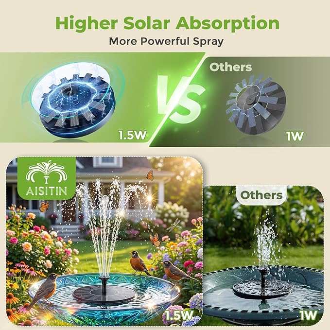 AISITIN Solar Fountain Pump for Bird Bath - 6 Nozzles Floating Water Fountain for Outdoor Garden Pond, Aquarium, Pool - Decorative Splash Sprayer for Small to Medium Water Features (Pack of 2)