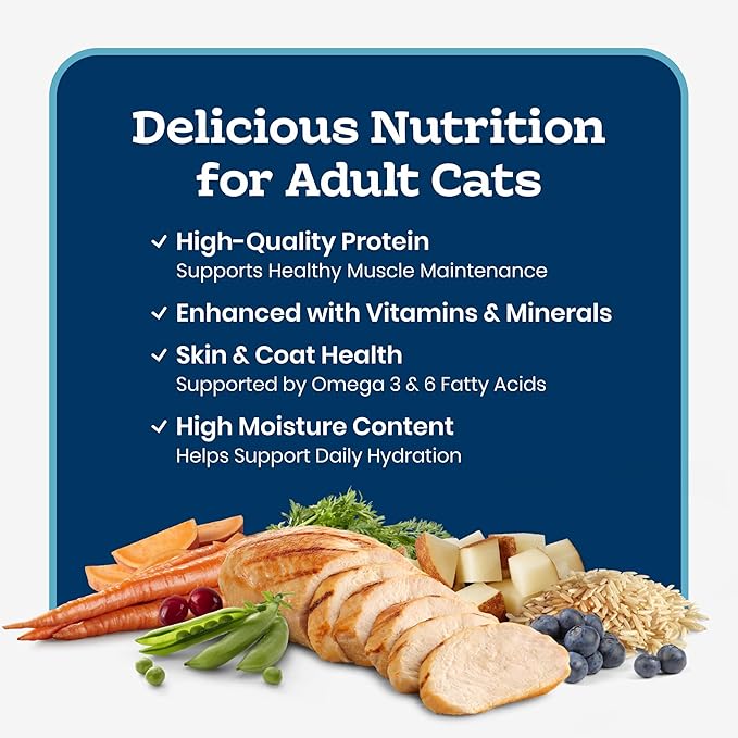 Blue Buffalo Tastefuls Natural Tender Morsels Wet Cat Food, Chicken Entrée 5.5-oz cans (Pack of 24)