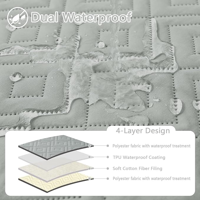 hyha Waterproof Dog Blanket, Soft Dog Bed Cover Pet Blankets, Waterproof Sofa Couch Cover for Dogs Washable, Reversible Pet Couch Covers for Sofa Furniture (52x82 Inch, Grey/Beige)