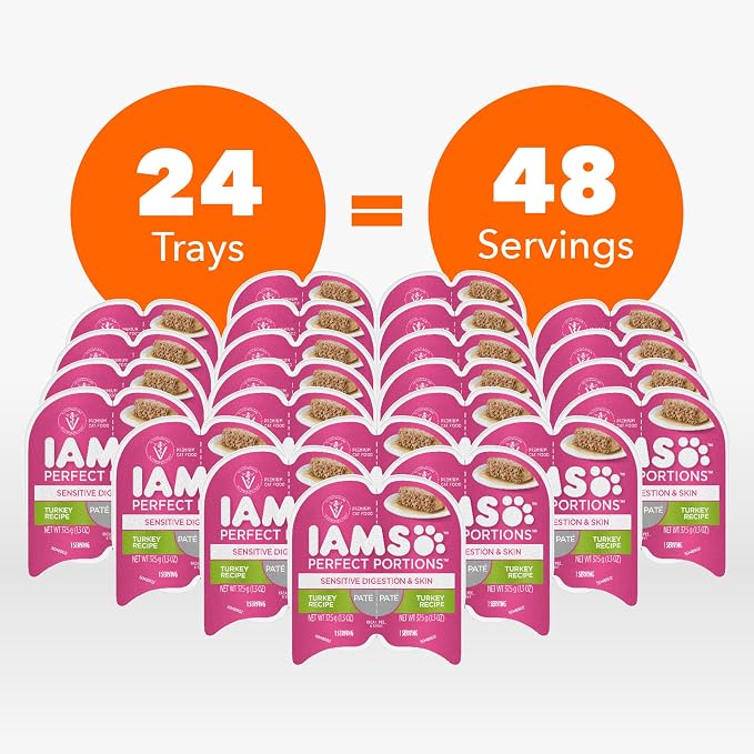 IAMS Perfect Portions Sensitive Digestion & Skin Wet Cat Food Pate, Adult Grain Free Pate, Turkey Recipes, (24) 2.6 oz. Twin-Pack Trays