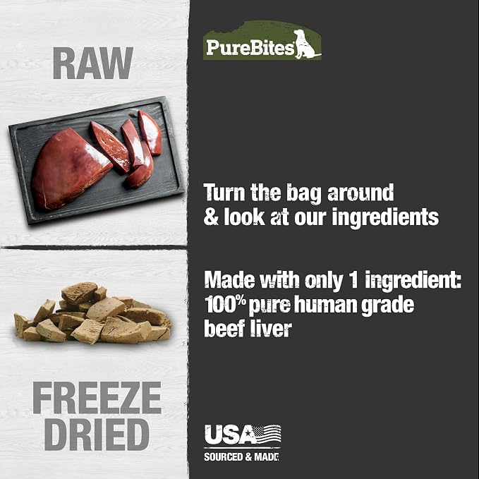 PureBites Beef Freeze Dried Dog Treats, 1 Ingredient, Made in USA, 8.8oz