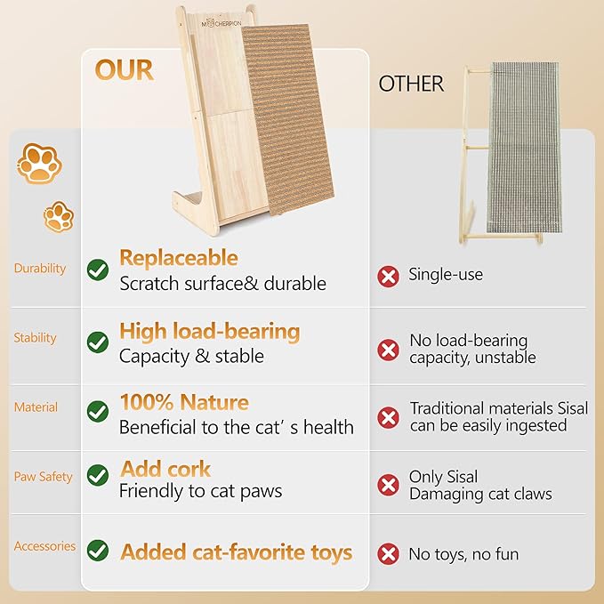 Natural Cork Cat Scratching Post-Cat Scratchers- Scratch Pads for Indoor-Cats Scratching Board-Cat ramp-cat Scratch Cardboard with Toy,Include 2 Pcs Replaceable Pads-Eco-Friendly Sustainable-Cat Gift