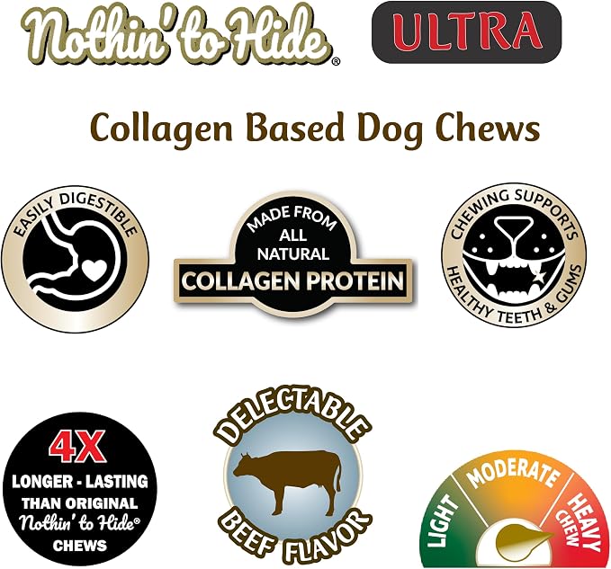 Fieldcrest Farms Nothin' to Hide 3-inch Ultra Wishbones Treats - Natural Rawhide Alternative Treats for Dogs, Collagen Based Snack for Heavy Chewers up to 15lbs - Beef Flavor, 12 Pack