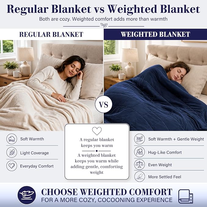 L'AGRATY Weighted Blanket - 80"x87" 20lbs Cooling Breathable Heavy Blanket Microfiber Material with Glass Beads for Adult All-Season Summer Fall Winter Soft Thick Comfort