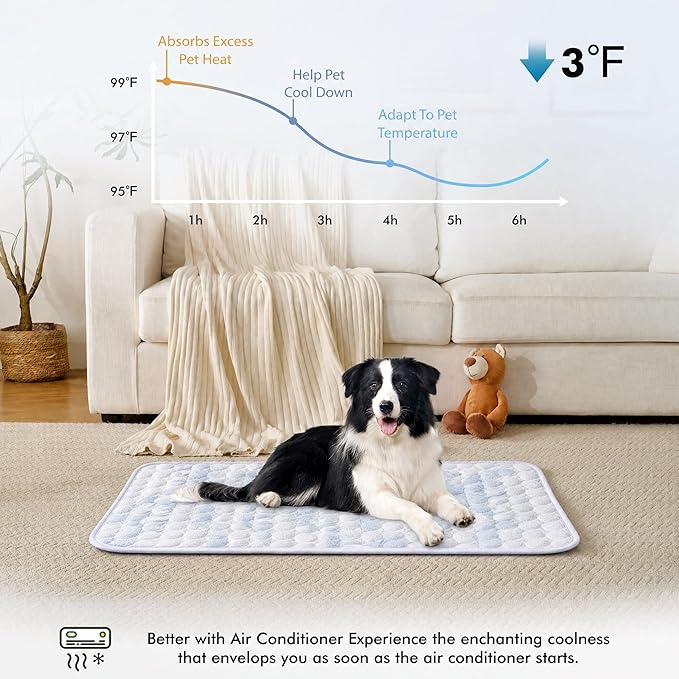 MICROCOSMOS Summer Cooling Mat & Sleeping Pad- Water Absorption Top, Materials Safe, Easy Carry, EZ Clean. Keep Cooling for Pets, Kids and Adults.(Blue White, 40" x28")