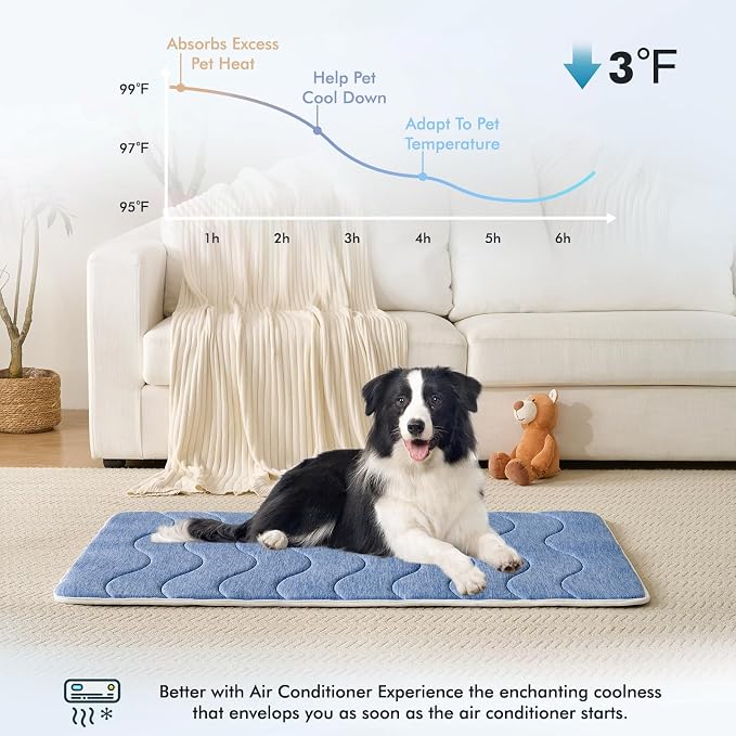 MICROCOSMOS 0.8" Thick Cooling Dog Foam Pad & Summer Pet Sleeping Mat, Machine Washable, Materials Safe, Portable Flat Pet Bed for Dogs.(Navy Blue, 24" x 18")