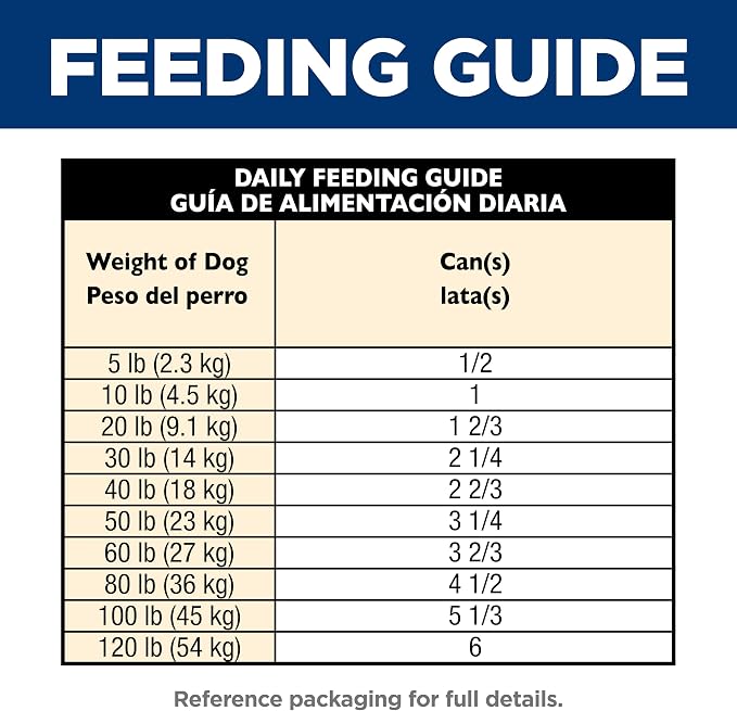 Hill's Science Diet Adult 1-6 Wet Dog Food, Chicken & Barley, 13 oz. Cans, 12-Pack