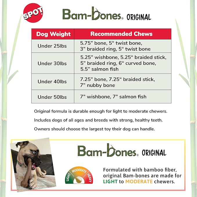 SPOT Bam-Bones Wishbone Dog Chew Toy, Bamboo Fiber Blend, Non-Splintering Durable Chew for Light to Moderate Chewers, Adult Dogs & Teething Puppies 25–50 lbs, Bacon Flavor, 7 in