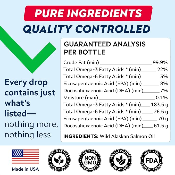 StrellaLab 64 OZ Salmon Oil for Dogs - Omega 3 for Dogs & Cats, Itch & Allergy Relief, Wild Alaskan Salmon Oil Dogs Skin & Coat, Dog Fish Oil Liquid, Shedding Supplement EPA & DHA Fatty Acids - 2Packs