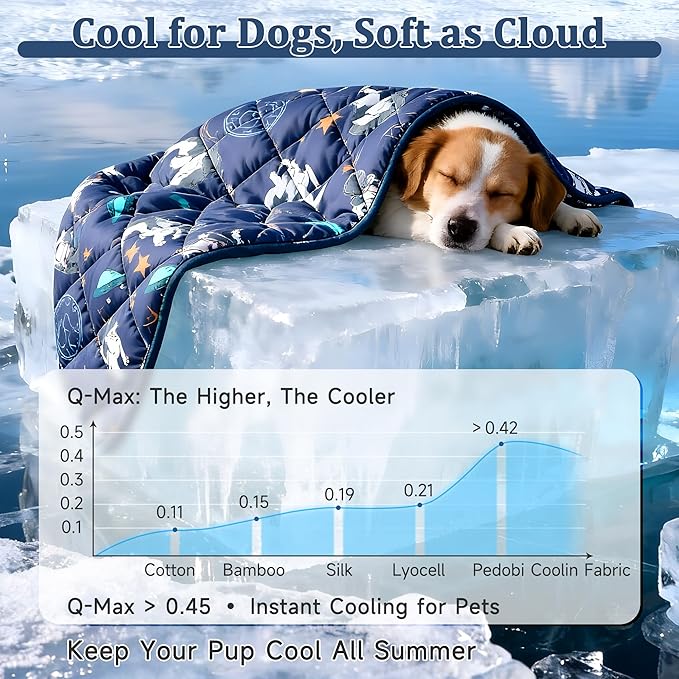 Premium Cooling Mat for Large Dogs - Washable Dog Cooling Throw Blanket，Durable Self Cool Pet Mat for Cat, Soft Summer Blanket for Hot Weather, 60''x80''
