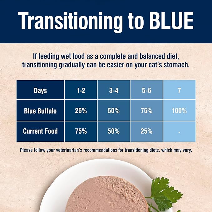 Blue Buffalo True Solutions Wet Food for Cats, Digestive Care Formula with Clinically Proven Ingredients, Chicken Recipe, 3oz Cans, 4Pack Trial Size