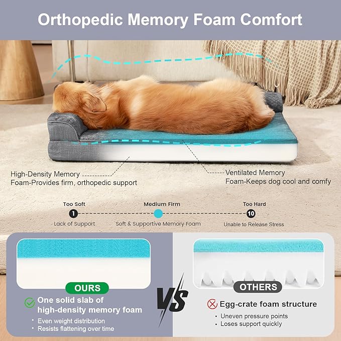 Rainmr Orthopedic Dog Beds for Large Dogs, Memory Foam Dog Beds Large Sized Dogs, Washable Removable Cover, Nonskid Bottom, Waterproof, for Indoor, Outdoor, Crate ＆ Car Use, 41x27x6 Inches, Dark Grey