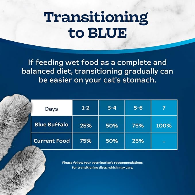 Blue Buffalo Tastefuls Flaked Adult Wet Cat Food Variety Pack (Tuna, Chicken, Fish & Shrimp), Natural Ingredients Enhanced with Vitamins, Minerals & Other Nutrients, 3-oz. Each (12 Cans)