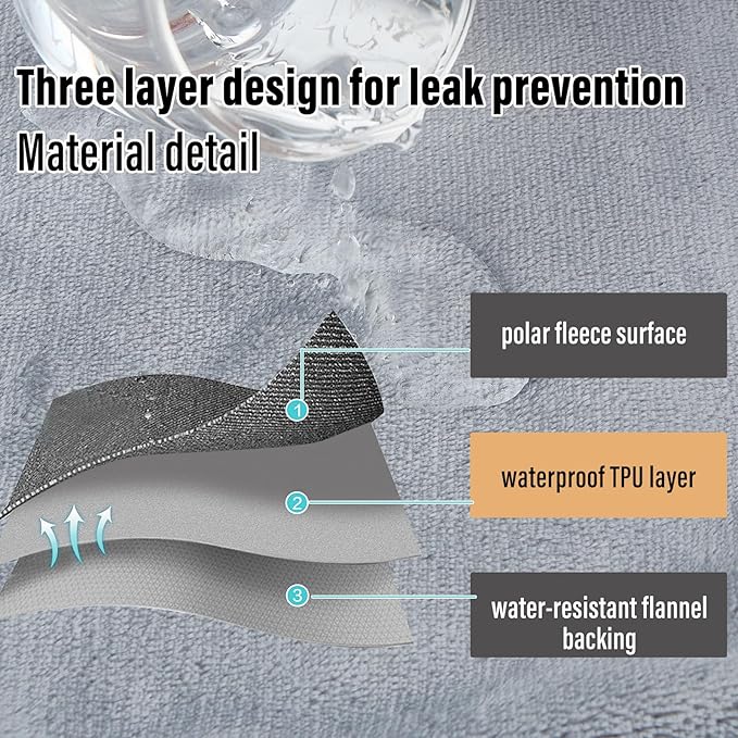 Ahinahwap Waterproof Blanket for Bed Couch Sofa, 60"x80" Reversible & Washable, Waterproof Blanket Queen Size, Water Resistant Twin Bed Blankets, Leakproof (Black/Light Grew)