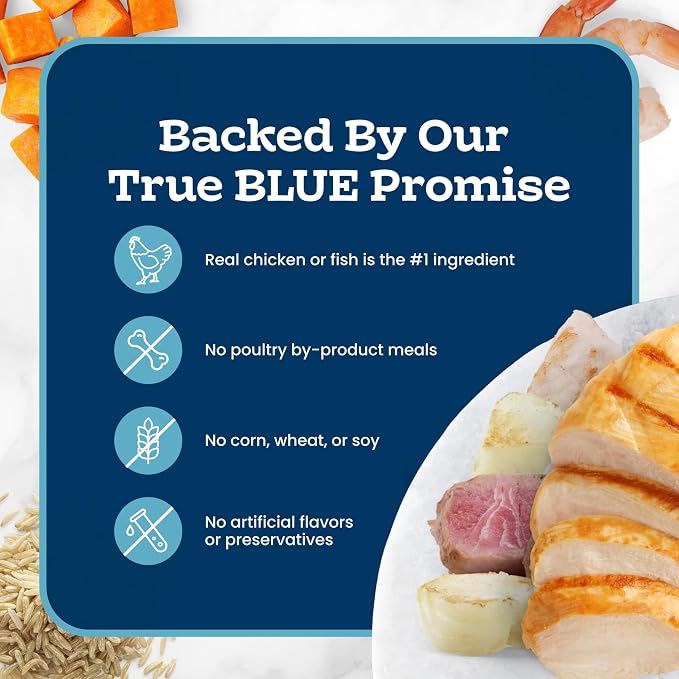 Blue Buffalo Tastefuls Flaked Adult Wet Cat Food Variety Pack (Tuna, Chicken, Fish & Shrimp), Natural Ingredients Enhanced with Vitamins, Minerals & Other Nutrients, 5.5-oz. Each (24 Cans)
