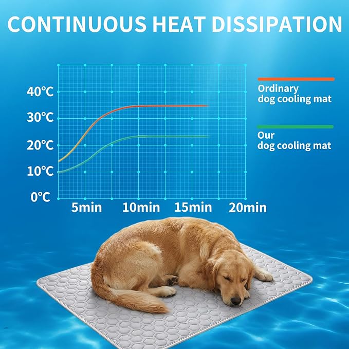 HAOMAIJIA Pet Cooling Mat for Dogs Thick Soft Washable Dog Cooling Mat Indoor Upgrade Waterproof Non-Slip Self Cooling Pad for Dog and Cat (Grey, 26'' x 44'' X-Large)