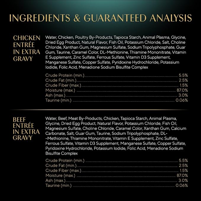 Sheba Gravy Indulgence Adult Wet Cat Food Beef and Chicken Entree in Extra Gravy Variety Pack, 2.6 oz. Twin-Pack Trays (12 Count, 24 Servings) (Pack of 2)
