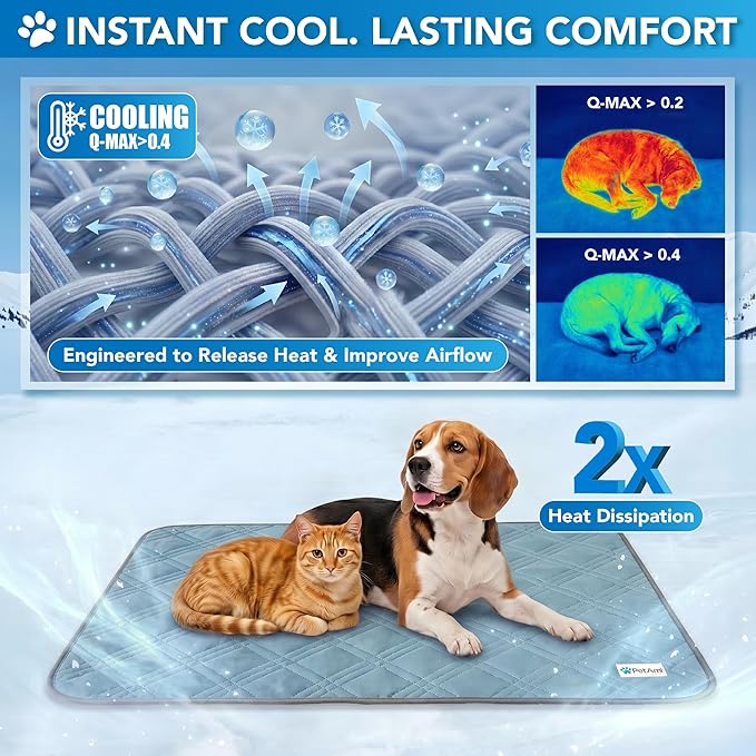 PetAmi Dog Cooling Mat, Waterproof Self Cooling Dog Pad with Non-Slip Backing, Q-Max >4.0 Pet Cooling Mat for Crate, Couch, Kennel & Car, Indoor Outdoor Summer Use, Light Blue, 60x80