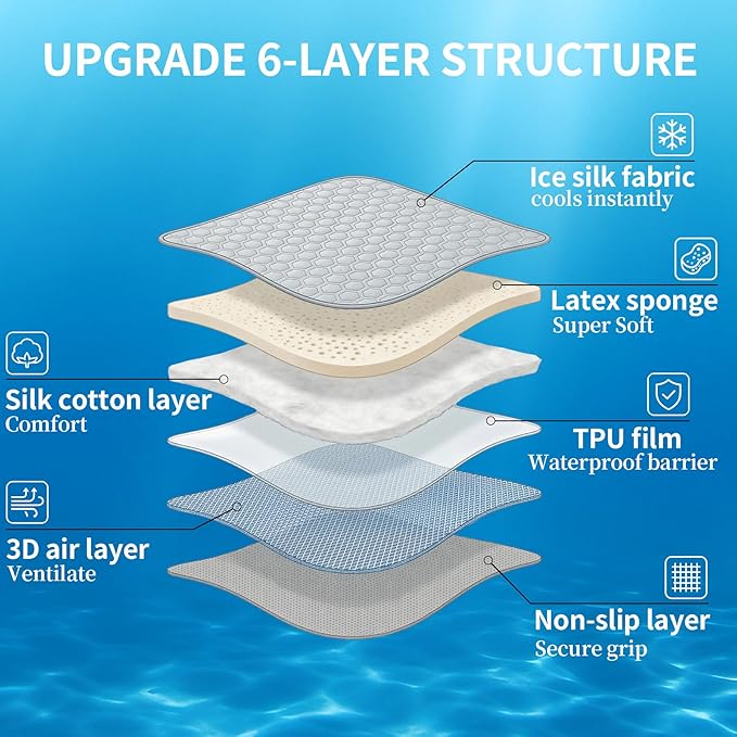 HAOMAIJIA Pet Cooling Mat for Dogs Thick Soft Washable Dog Cooling Mat Indoor Upgrade Waterproof Non-Slip Self Cooling Pad for Dog and Cat (Grey, 19'' x 30'' Medium)