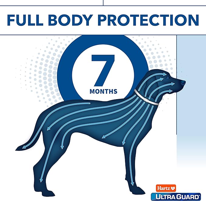 Hartz UltraGuard Pro Reflective Flea & Tick Collar for Dogs and Puppies, 7 Month Flea and Tick Prevention Per Collar, 1 Count (Pack of 2)