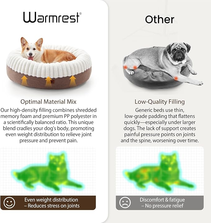 Donut Dog Bed Medium Size Dog 30 Inch, Round Cat Beds for Small Medium Dogs and Cats with Washable Fluffy Faux Fur, Cute Comfort Pet Bed with Anti-Slip Bottom, Cream