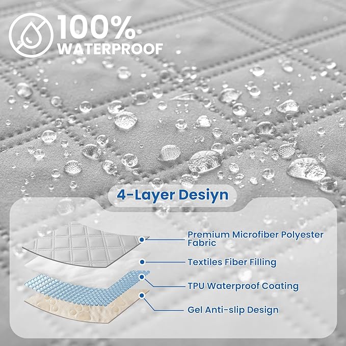 Waterproof Dog Blanket, Non-Slip Soft Pet Bed Cover, Couch Cover for Dogs Washable, Protects Sofa, Furniture, Crate, Car, Tear Resistant Leakproof Pet Blanket (30x70 Inch, Light Grey)