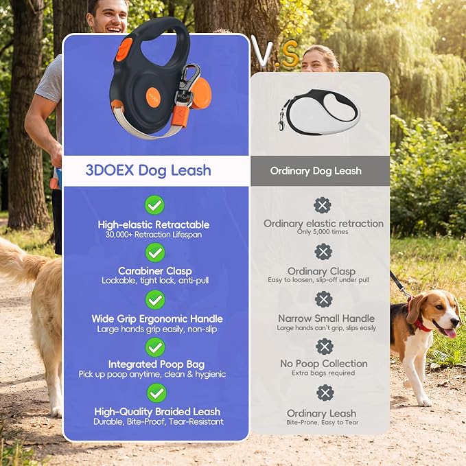 Retractable Dog Leash 10FT for Small & Medium Dogs, Sturdy Heavy-Duty Nylon Tape with Secure Locking Carabiner & Poop Bag Holder, Smooth One-Hand Control, Anti-Slip Handle, Tangle-Free Design (Black)