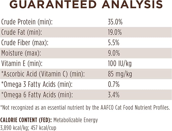 Instinct Limited Ingredient Diet, Natural Dry Cat Food, Grain Free Recipe - Real Rabbit, 4.5 lb. Bag