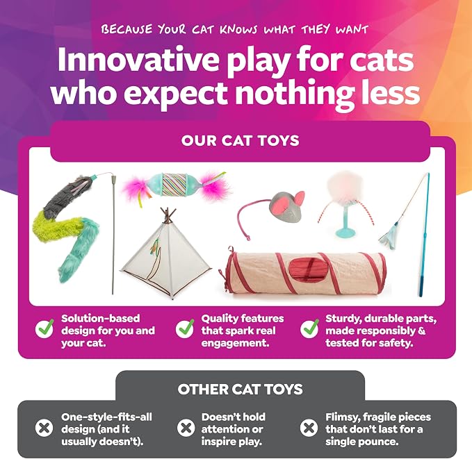 SmartyKat Madcap Mania Refillable Catnip Plush Cat Toy, Includes 2g Tube of Pure & Potent Catnip for Cats & Kittens