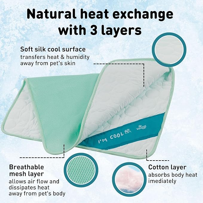 INSPECTOR TAIL Dog Cooling Mat - No Freeze Needed, Self-Cooling Pad for Large Dogs, Washable Portable for Crate Kennel Car Sofa Bed Floor, Indoor Outdoor Summer Use, 38"x27" with Carry Bag