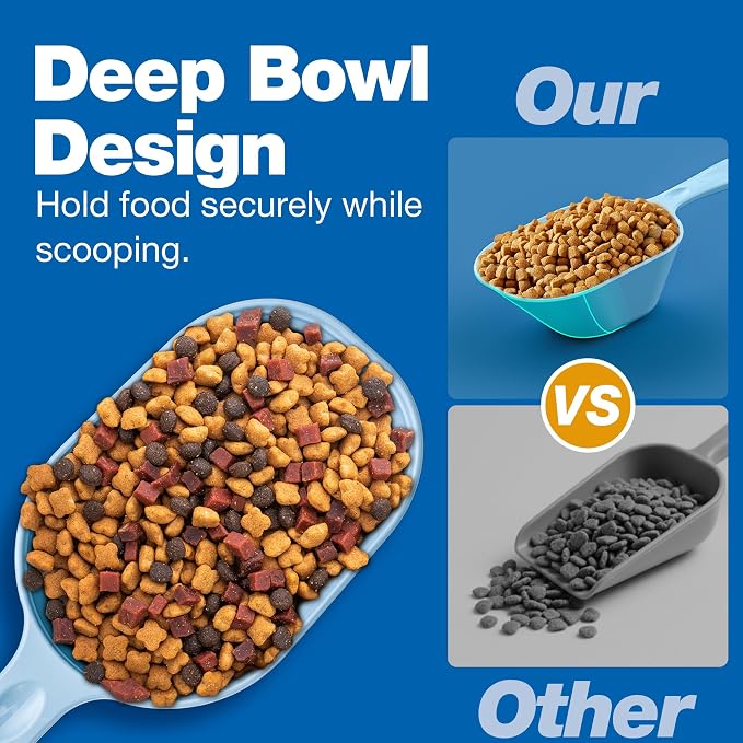 Dog Food Scoop 2 Pack, Pet Cup Capacity Cat Food Scooper With Measuring Lines For Dog, Puppy and Cat Coffee Bean, Flour Scoop Light Bule