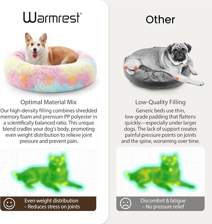 Donut Dog Bed Medium Size Dog, Round Cat Beds for Small Medium Dogs and Cats with Washable Fluffy Faux Fur, Cute Comfort Pet Bed with Anti-Slip Bottom, Rainbow, 30"