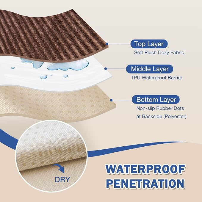 MYSKY HOME 100% Waterproof Couch Cover for Sectional Sofa, Couch Covers for Dogs Washable, Non Slip 2 Pieces Sofa Slipcover, L Shape Sofa Cover Furniture Protector for Pet, Brown, 35"x63"+35"x70.9"
