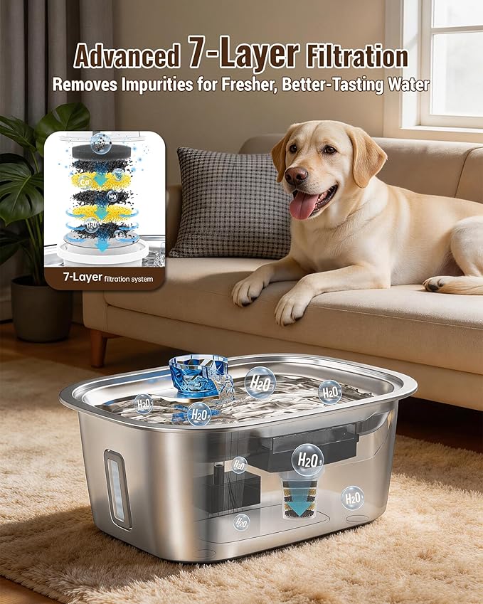 PETNF 3-Gallon Stainless Steel Dog Water Fountain for Large Dogs, Dog Water Bowl Dispenser with 2 Filters, Visible Water Window, Quiet Pump & LED Low-Water Indicator