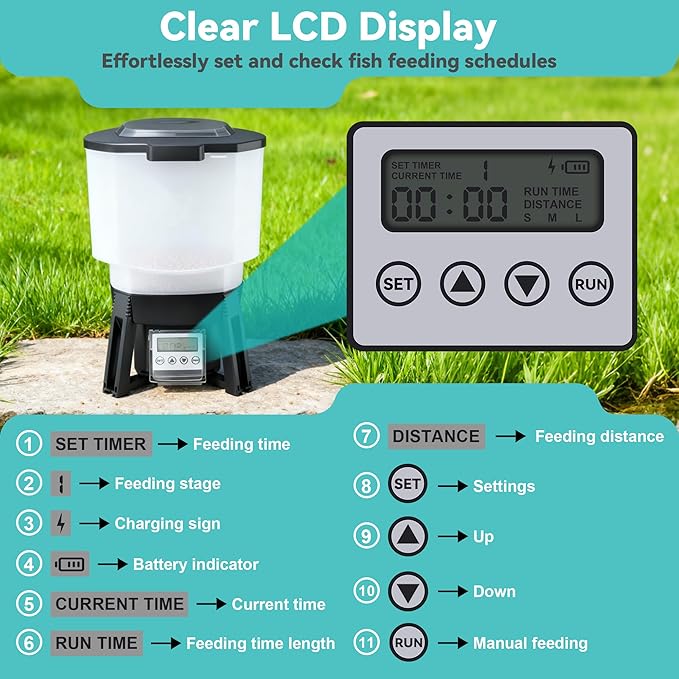 Solar Automatic Fish Feeder for Pond, Large Capacity 23L, Auto Outdoor Koi Fish Feeder, Programmable Auto Timer, Automatic Dispenser for Vacation, Big Tank, Battery & AC Electric Power