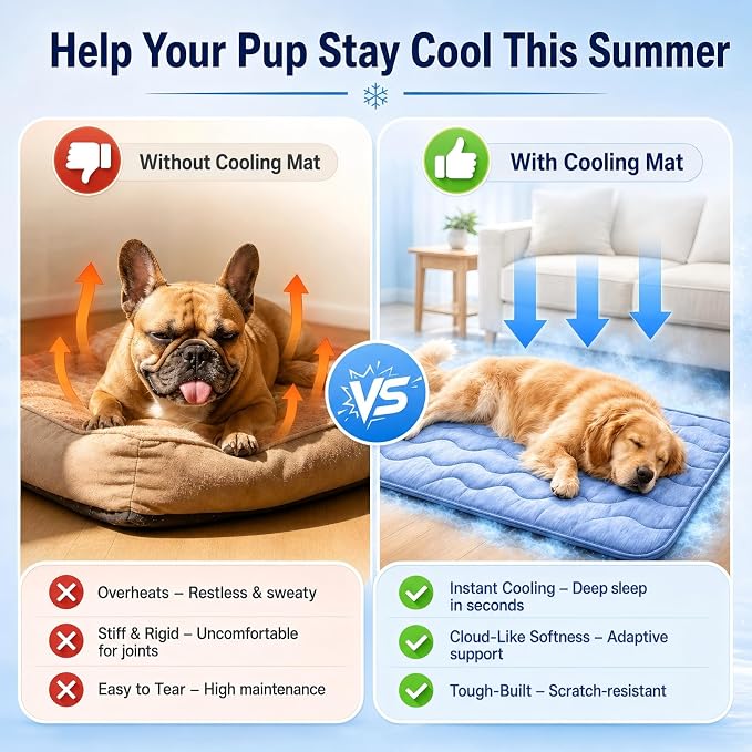 2 Pack Dog Cooling Mats 25" x 19", Q-Max 0.5+ Arc-Chill Fiber Self-Cooling Pet Pads, Thick Durable Cool Touch Crate Mats for Small Dogs, Cats & Puppies, Non-Slip Washable, Gel-Free Pet-Friendly Design