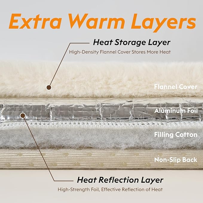 FunFurry Self Warming Cat Bed, Heating Cat Pad, Extra Soft Flannel Surface, Removable ＆ Washable, Thick Thermal Mat with Non-Slip Bottom (Ivory, 24" X 18")