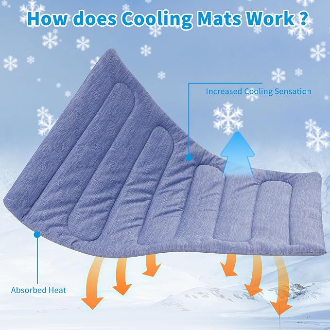 Cooling Mat for Large Dogs - Double-Sided Waterproof & Cool, Q-MAX>0.47, Portable Dog Cooling Mat for Summer. (M (28''x20'')